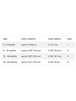 Robeez Baby Ramsey Soft Soles